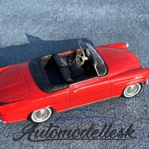 Model auta Škoda Felicia 1962